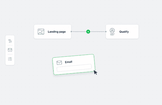 Funnel builder canvas