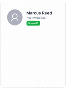 Qualified lead card