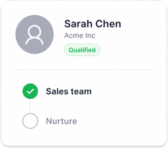 Lead routing preview